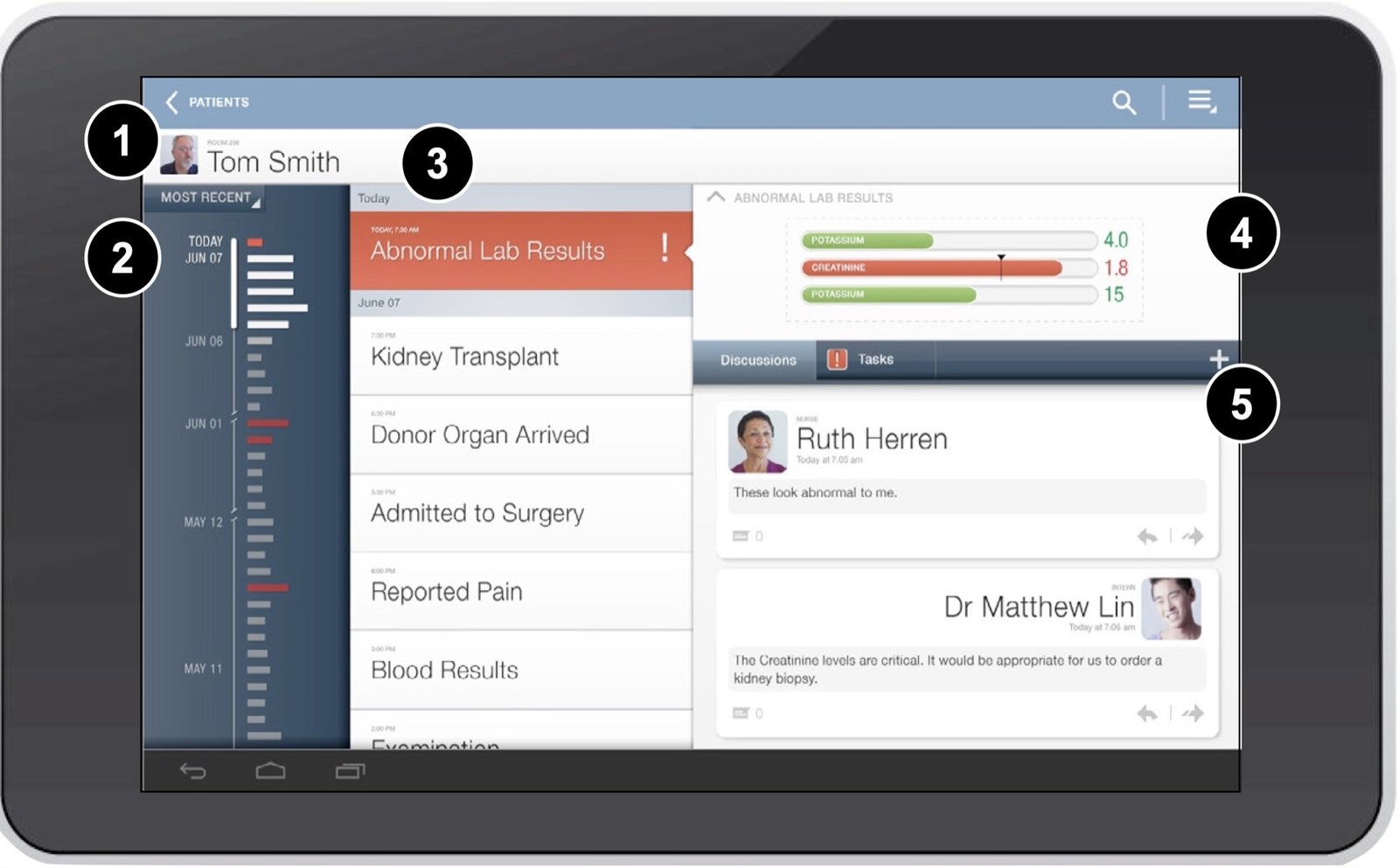 Concept tablet UI for hospital patient communication, shown on a tablet device