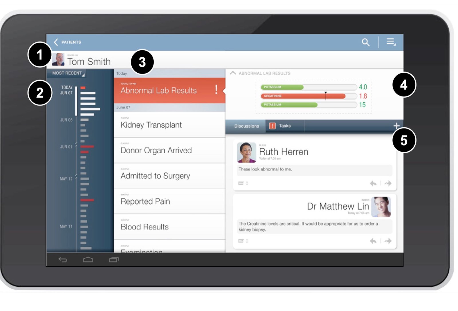 Samsung hospital tablet UX concept